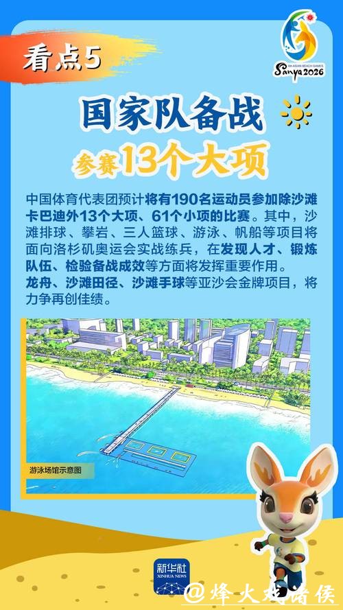 亚沙会倒计时100天，最全看点来了！